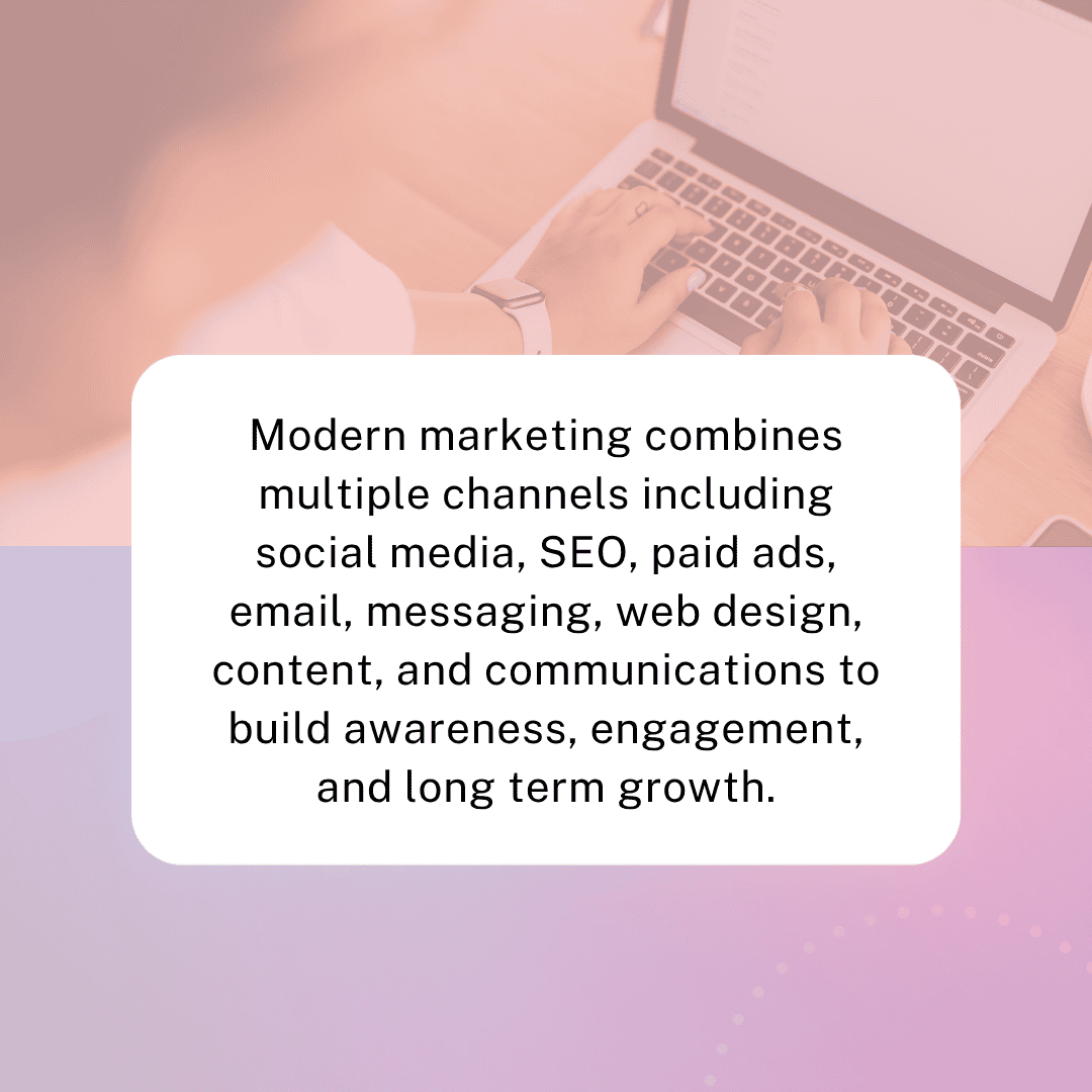 A Complete Guide to the Different Types of Marketing in the Modern Digital Landscape